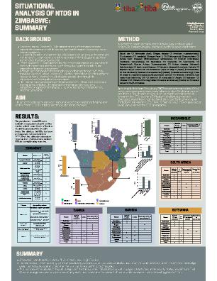 Poster 125